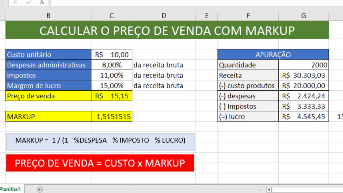 Exemplos De Formação De Preço De Venda